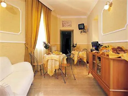 Fellini Hotel Rome
